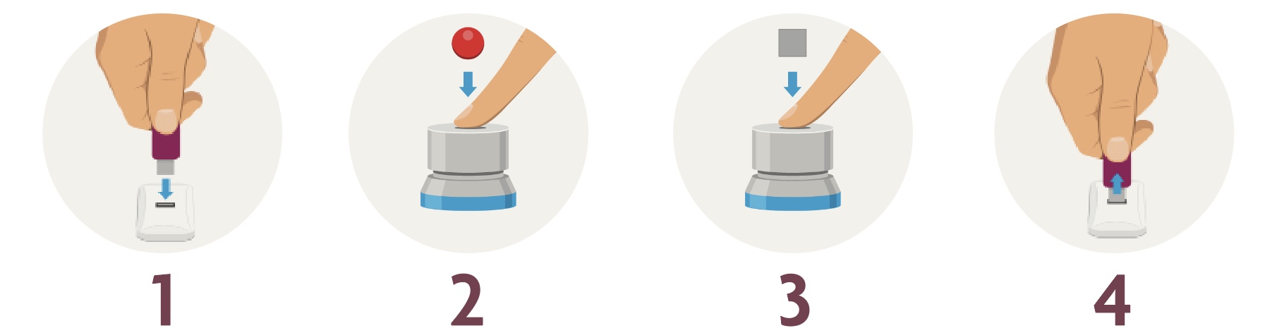 four step illustration of how to use the One Button Studio by Arthur Mount
