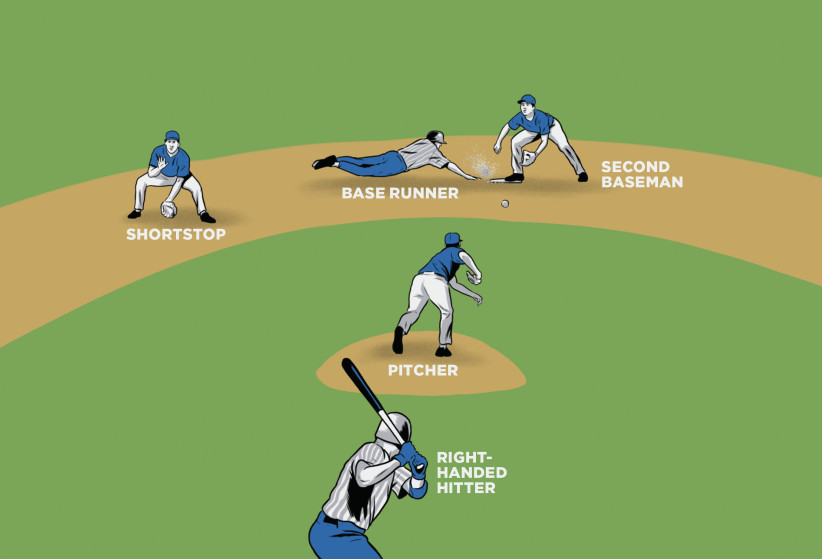 illustration of a baseball hitter, pitcher, shortstop, second baseman, and base runner in play by Joel Kimmel