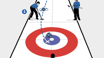 illustration of curlers on ice with markers by Joel Kimmel